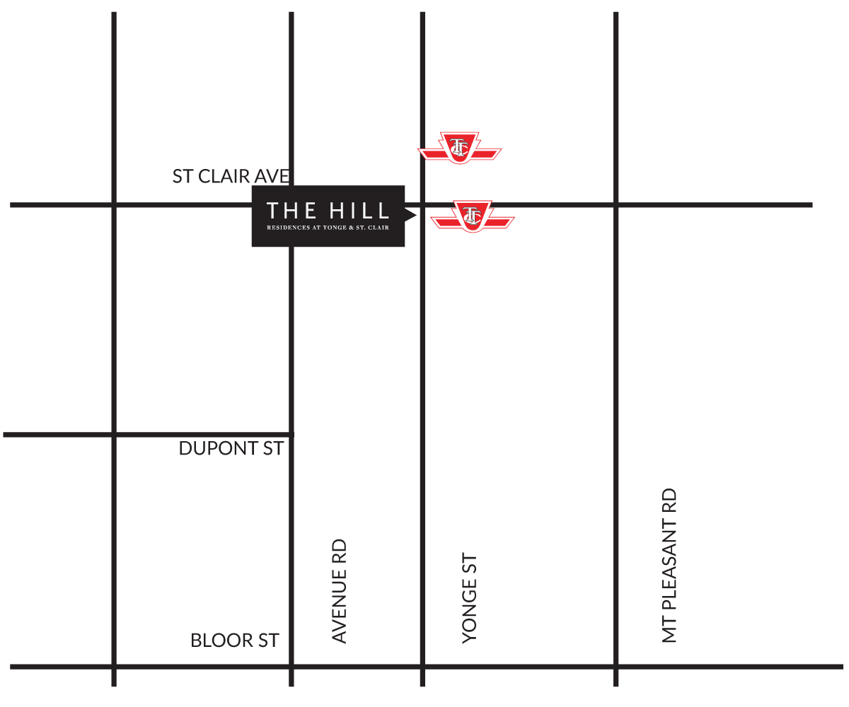 Contact Map